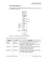 Preview for 183 page of Symmetricom SDU-2000 User Manual