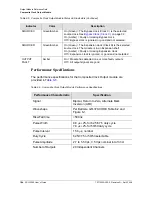 Preview for 184 page of Symmetricom SDU-2000 User Manual