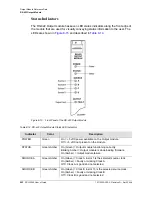 Preview for 202 page of Symmetricom SDU-2000 User Manual