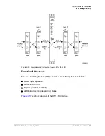 Preview for 205 page of Symmetricom SDU-2000 User Manual