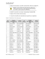 Preview for 214 page of Symmetricom SDU-2000 User Manual