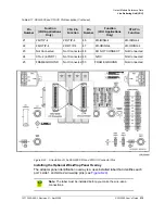 Preview for 215 page of Symmetricom SDU-2000 User Manual