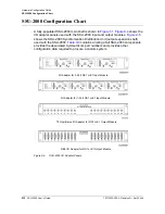 Preview for 232 page of Symmetricom SDU-2000 User Manual