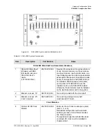 Preview for 233 page of Symmetricom SDU-2000 User Manual