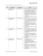 Preview for 235 page of Symmetricom SDU-2000 User Manual