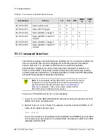 Preview for 266 page of Symmetricom SDU-2000 User Manual