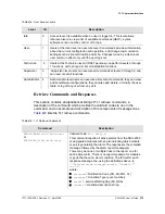 Preview for 275 page of Symmetricom SDU-2000 User Manual