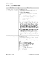 Preview for 286 page of Symmetricom SDU-2000 User Manual