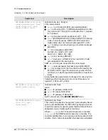 Preview for 308 page of Symmetricom SDU-2000 User Manual