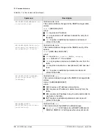 Preview for 312 page of Symmetricom SDU-2000 User Manual