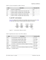 Preview for 411 page of Symmetricom SDU-2000 User Manual