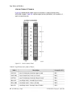 Preview for 412 page of Symmetricom SDU-2000 User Manual