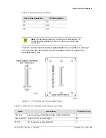 Preview for 415 page of Symmetricom SDU-2000 User Manual