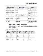 Preview for 425 page of Symmetricom SDU-2000 User Manual