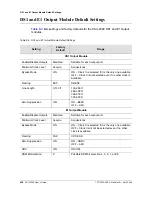 Preview for 428 page of Symmetricom SDU-2000 User Manual