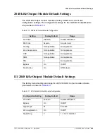 Preview for 429 page of Symmetricom SDU-2000 User Manual