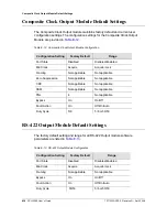 Preview for 430 page of Symmetricom SDU-2000 User Manual