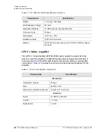 Preview for 248 page of Symmetricom SDU-2000e Technical Reference