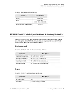 Предварительный просмотр 135 страницы Symmetricom TimeAnalyzer 7500 User Manual