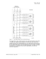 Preview for 25 page of Symmetricom TimeHub 5500 User Manual