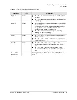 Preview for 53 page of Symmetricom TimeHub 5500 User Manual