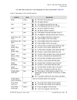 Preview for 55 page of Symmetricom TimeHub 5500 User Manual