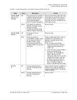 Preview for 215 page of Symmetricom TimeHub 5500 User Manual