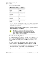 Preview for 252 page of Symmetricom TimeHub 5500 User Manual