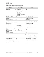 Preview for 276 page of Symmetricom TimeHub 5500 User Manual