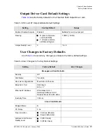 Preview for 277 page of Symmetricom TimeHub 5500 User Manual