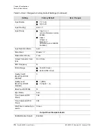 Preview for 278 page of Symmetricom TimeHub 5500 User Manual