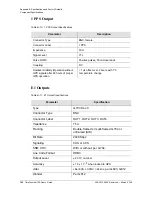 Preview for 102 page of Symmetricom TimeProvider 100 User Manual