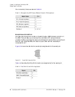 Preview for 54 page of Symmetricom TimeProvider 1000 User Manual