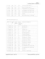 Preview for 121 page of Symmetricom TimeProvider 2300 User Manual