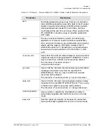 Preview for 143 page of Symmetricom TimeProvider 2300 User Manual