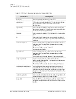 Preview for 144 page of Symmetricom TimeProvider 2300 User Manual