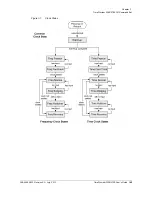 Preview for 165 page of Symmetricom TimeProvider 2300 User Manual