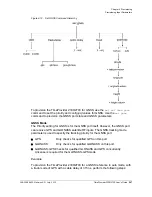 Preview for 207 page of Symmetricom TimeProvider 2300 User Manual