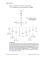 Preview for 214 page of Symmetricom TimeProvider 2300 User Manual