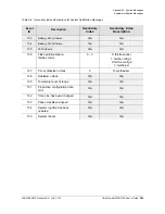 Preview for 289 page of Symmetricom TimeProvider 2300 User Manual