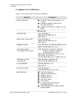 Preview for 294 page of Symmetricom TimeProvider 2300 User Manual