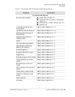 Preview for 295 page of Symmetricom TimeProvider 2300 User Manual