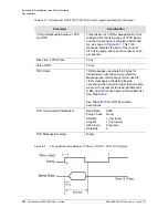 Preview for 302 page of Symmetricom TimeProvider 2300 User Manual