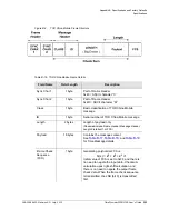 Preview for 303 page of Symmetricom TimeProvider 2300 User Manual