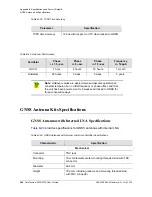 Preview for 308 page of Symmetricom TimeProvider 2300 User Manual