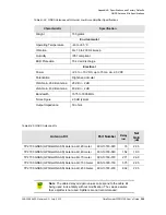 Preview for 309 page of Symmetricom TimeProvider 2300 User Manual