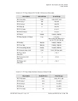 Preview for 319 page of Symmetricom TimeProvider 2300 User Manual