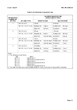 Preview for 37 page of Symmetricom TimeProvider 500 series Reference Manual