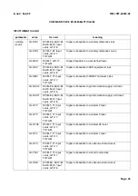 Preview for 45 page of Symmetricom TimeProvider 500 series Reference Manual