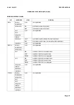 Preview for 97 page of Symmetricom TimeProvider 500 series Reference Manual